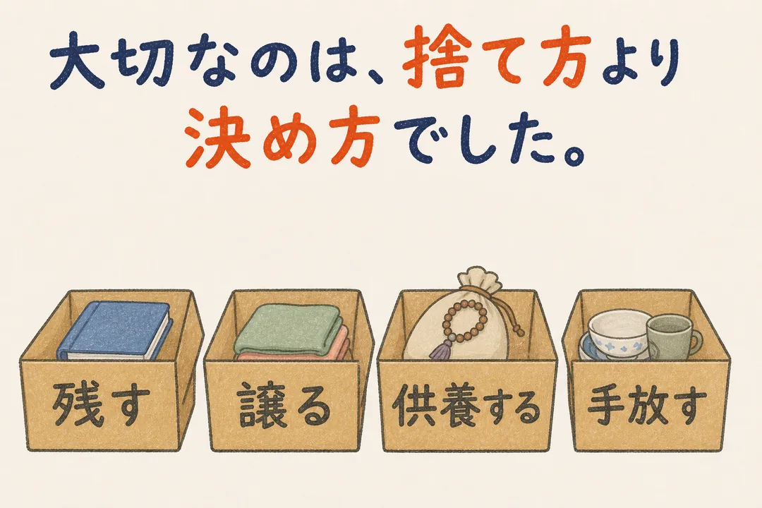 残す・譲る・供養する・手放すと書いた四つの分類箱