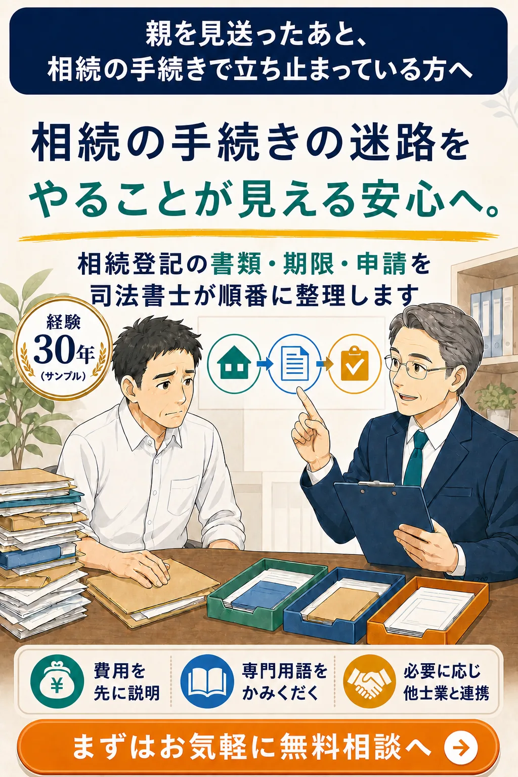 相続手続きの不安を司法書士と整理する漫画LPのファーストビュー